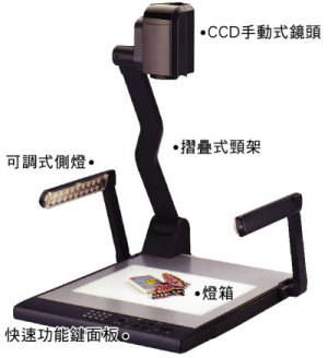 �ݩ�j�ܷN��